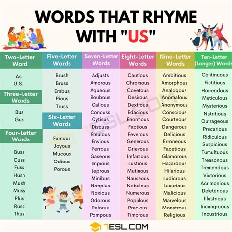 things that rhyme with us.